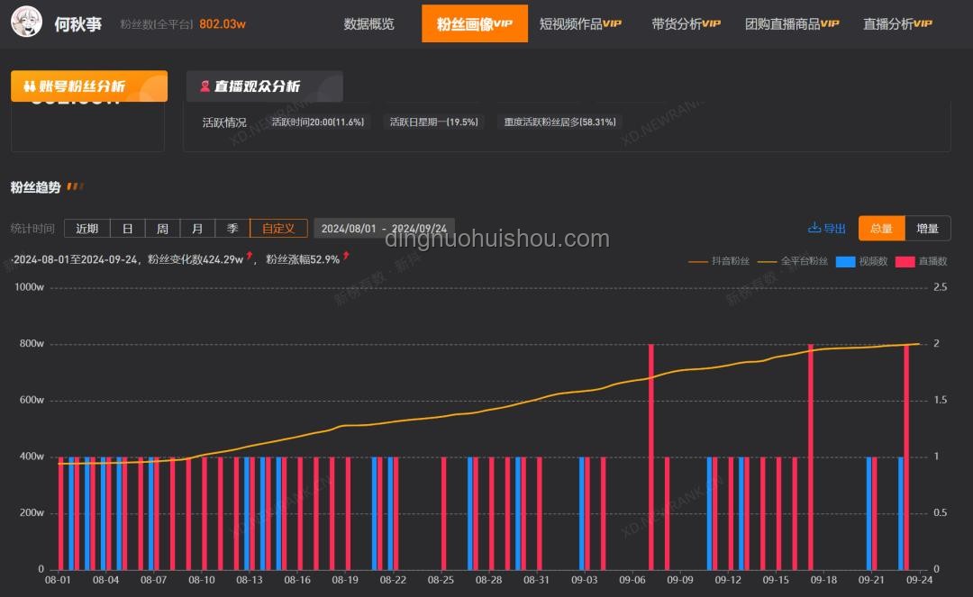 何秋亊直播回应争议实操指南